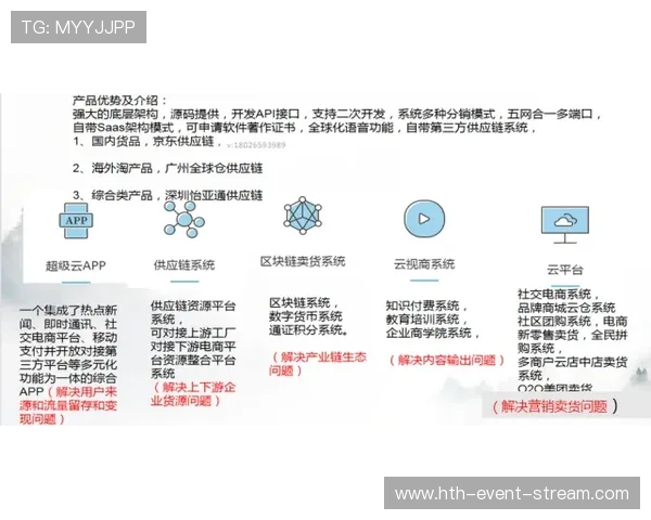 推波胆用什么引流方法好品牌入口下载评测避坑防骗 推波胆用什么引流方法好品牌入口下载评测避坑防骗