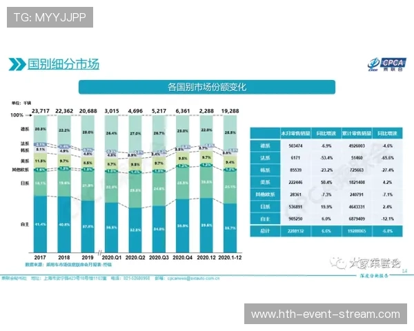 开云波胆大数据分析品牌入口下载评测避坑防骗