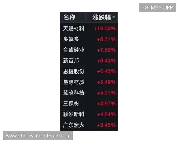 波胆输多了怎么回血 电子真人避坑防骗技巧