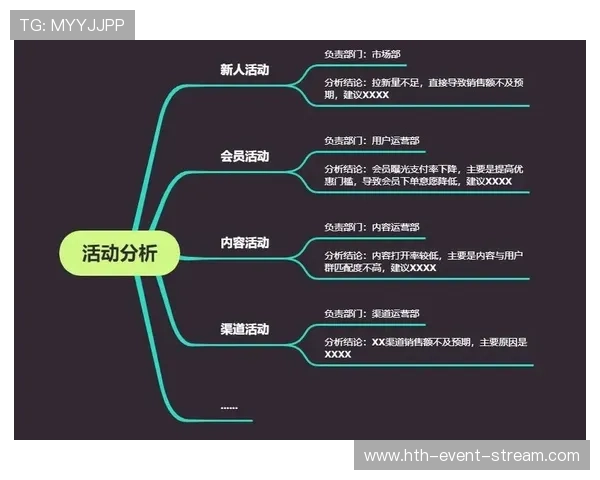 抓冷门波胆思路避坑指南高频玩法防骗技巧